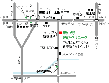 医療法人社団 腎と水 新中野透析クリニックへのアクセスマップ（交通案内地図）